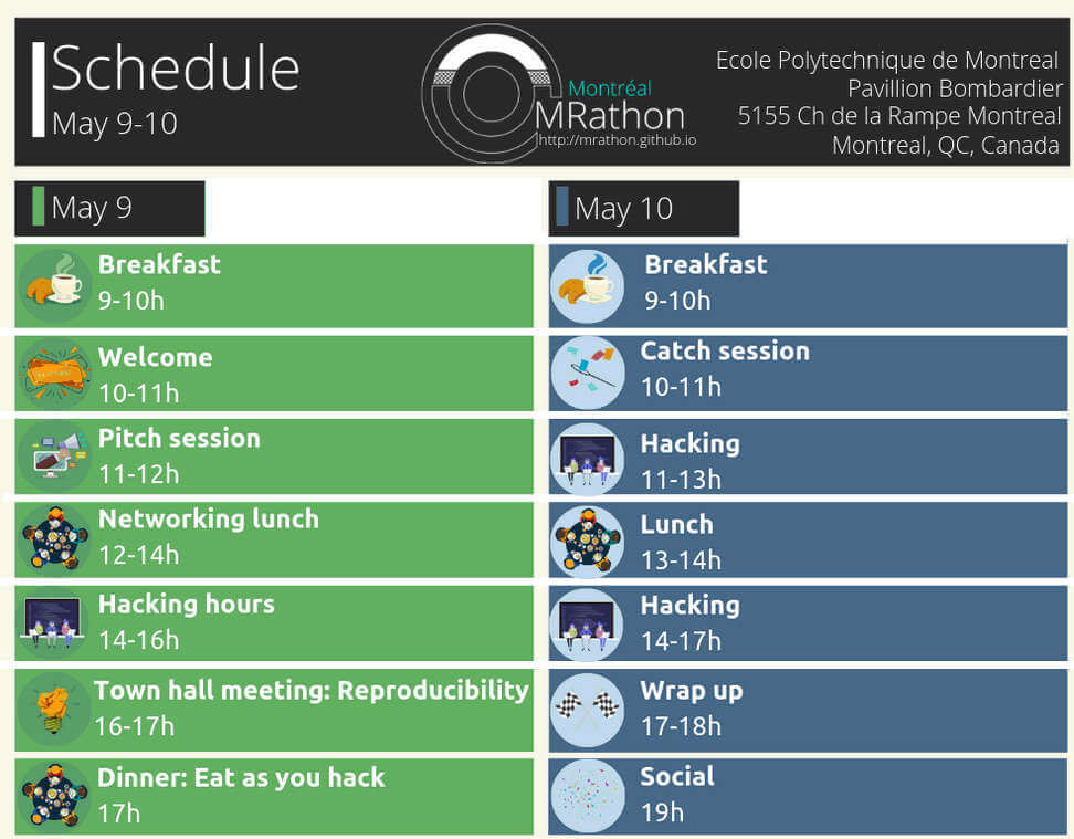 MRathon 2019 Montreal Agenda